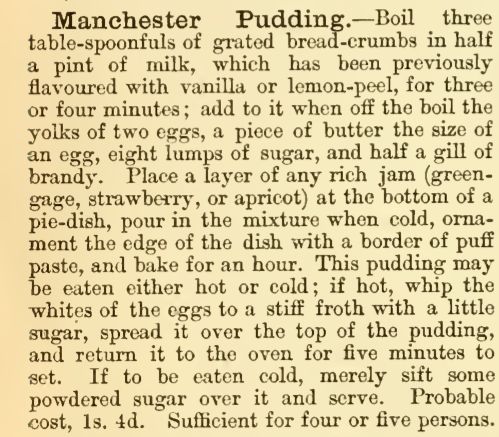 Manchester Pudding recipe